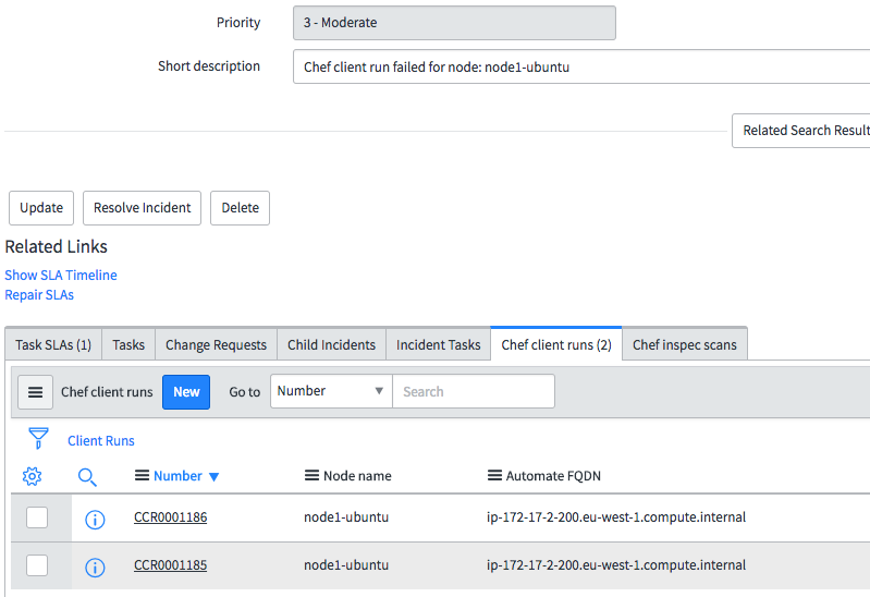 CCR Failed Node Description